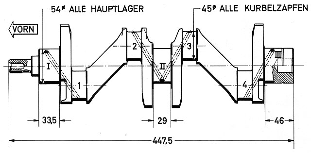 [Pilt: Kurbelwell2.jpg]